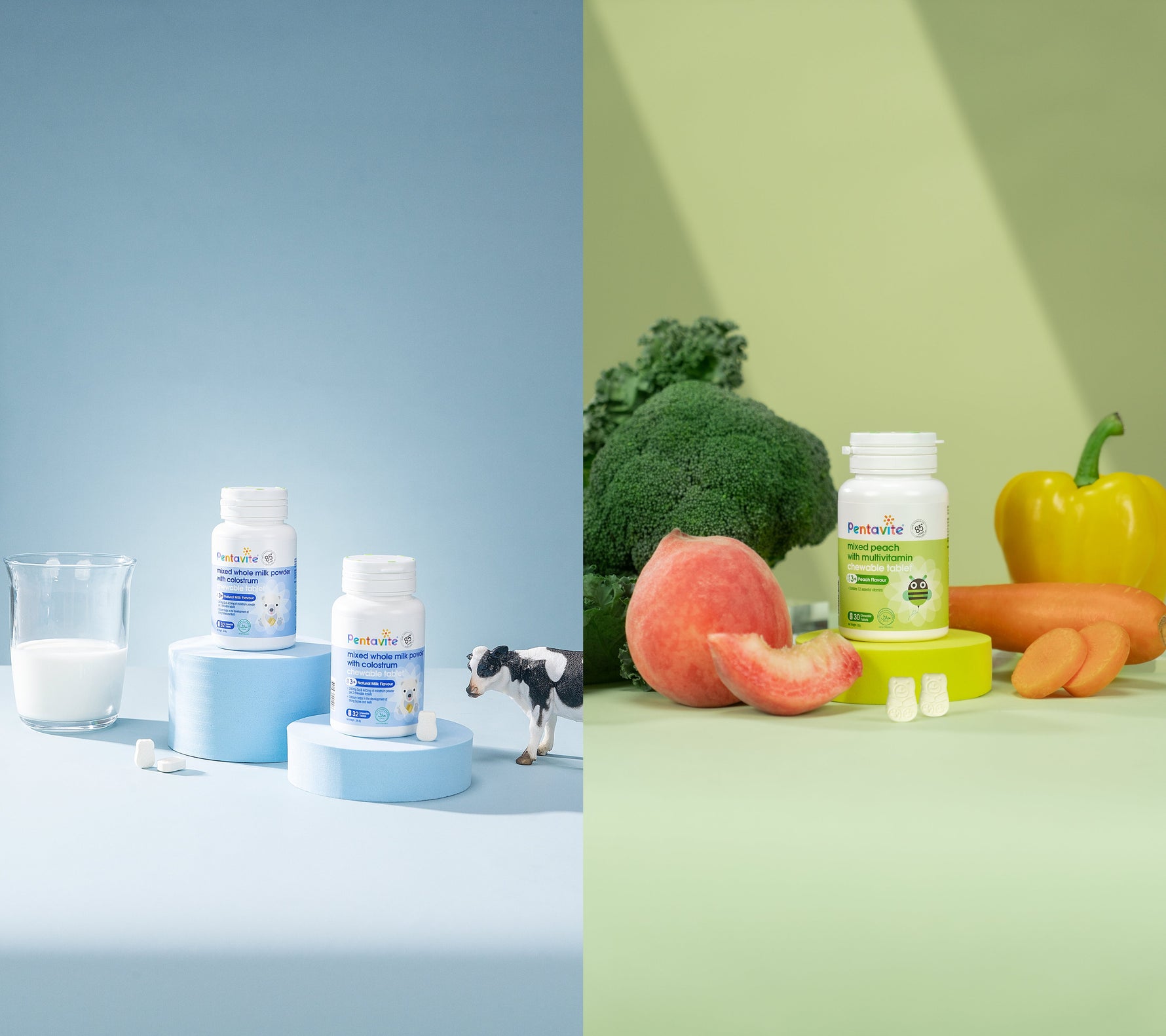 Pentavite Launches New Kids Nutrition Products