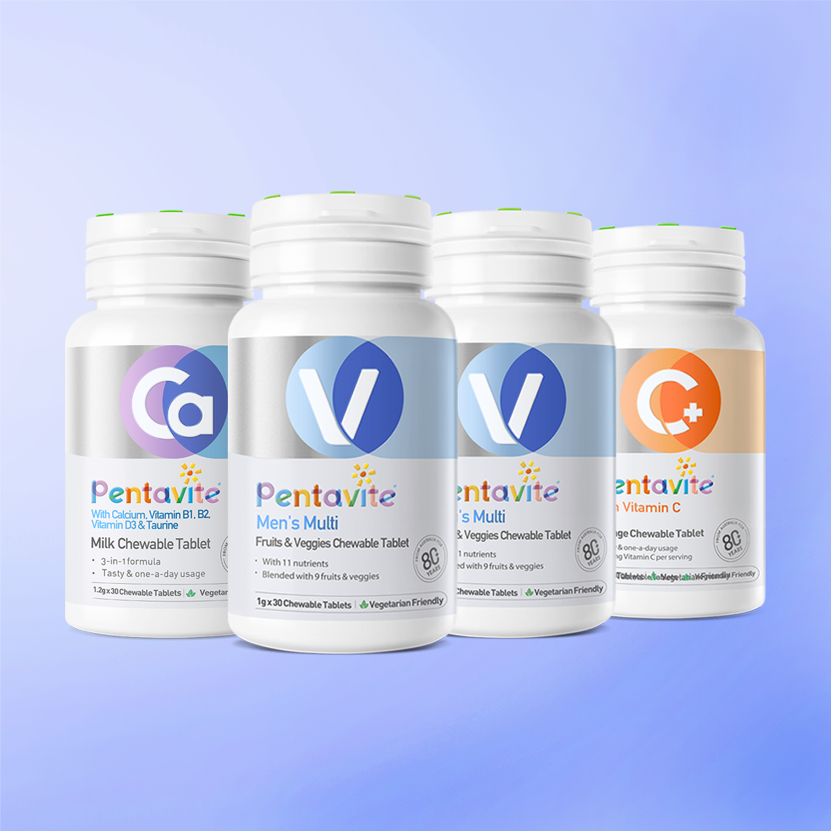 Men’s Multi Essential Pack – 4 Bottles — Men’s Multi ×2 + Calcium + Vitamin C