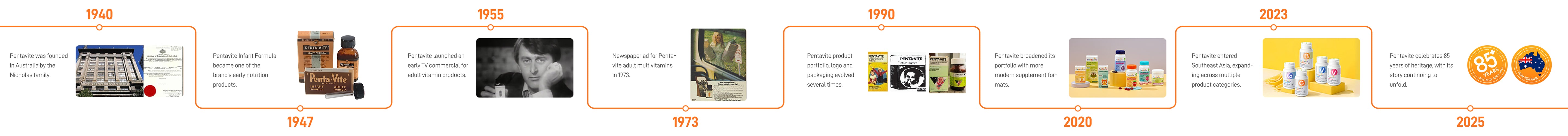 Pentavite